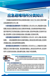 应急避难场所