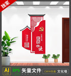 竖版红色物业党建文化墙