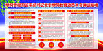 学习贯彻党史学习教育动员大会讲