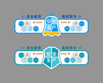 安全教育文化墙