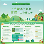 中央1号文件三农十四五乡村振兴