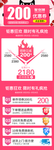 详情页热卖活动关联模板
