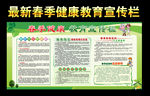 春季健康教育宣传栏