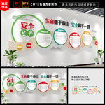 安全生产月文化墙