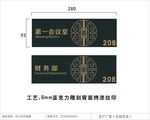 中式门牌