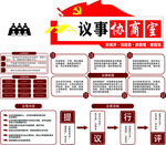 村民议事协商室
