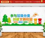 垃圾分类文化墙