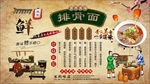 排骨面背景墙