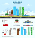 福州地标建筑