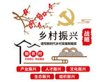 乡村振兴