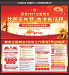 2021全国两会政府工作报告