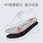鞋垫主图