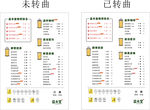 益禾堂奶茶价格表CDR可修改