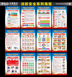 消防安全