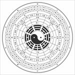 太极八卦图 矢量