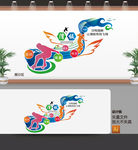 滑板培训楼道文化墙