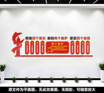 四个意识四个自信