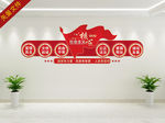 核心价值观