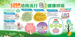 终结结核流行自由健康呼吸