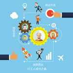 打工人成功之路