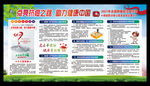 全国肿瘤防治宣传周宣传栏