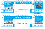 中国建筑大门