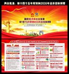 十四五规划和2035远景目标