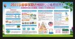 春季近视防控教育宣传栏