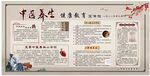 中医养生健康教育宣传栏