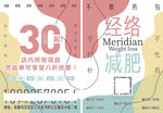 减肥