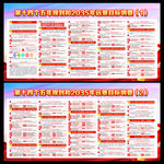 十四五规划