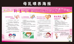 母乳喂养海报