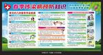 春季常见传染病宣传栏