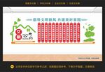 市民文明公约