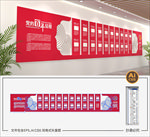 党的光辉历程文化墙