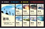 企业励志看板