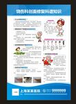 烧创伤整形科
