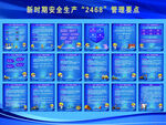 新时期安全生产2468管理要点
