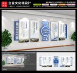高铁企业文化墙