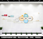 双创文化墙