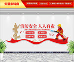 消防安全文化墙