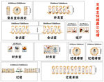 彭山殡葬馆公墓文化墙全套
