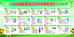 国家基本公共卫生服用项目