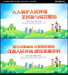 人居环境