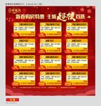 新春特价房展板