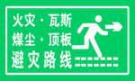 避灾路线