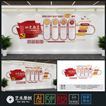 建党100周年文化墙
