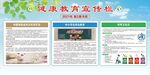 健康教育宣传专栏