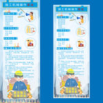 安全生产月安全施工展架易拉宝