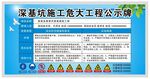 深基坑施工危大程公示牌
